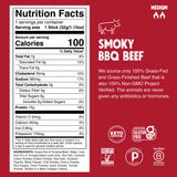 Protein Trial Pack - Premium Pack Boost